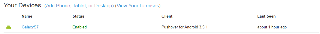 截图 4:Pushover 控制面板